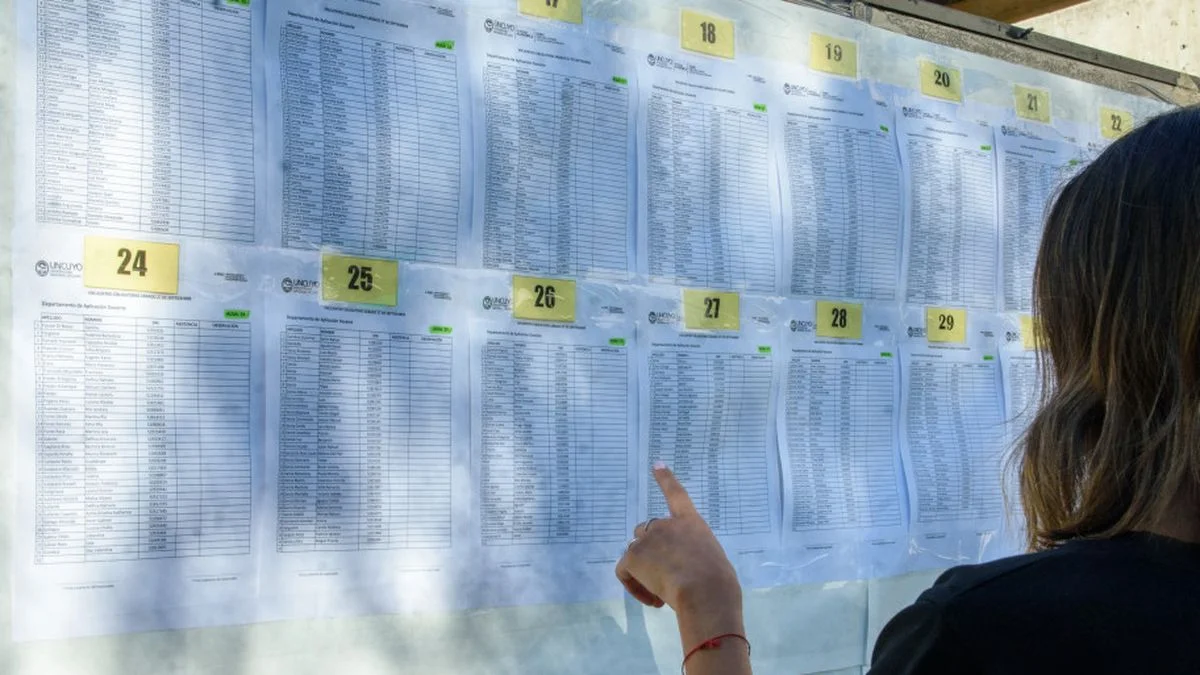 Ingreso a las escuelas de la UNCuyo: ya abrieron las pre inscripciones para el 2027
