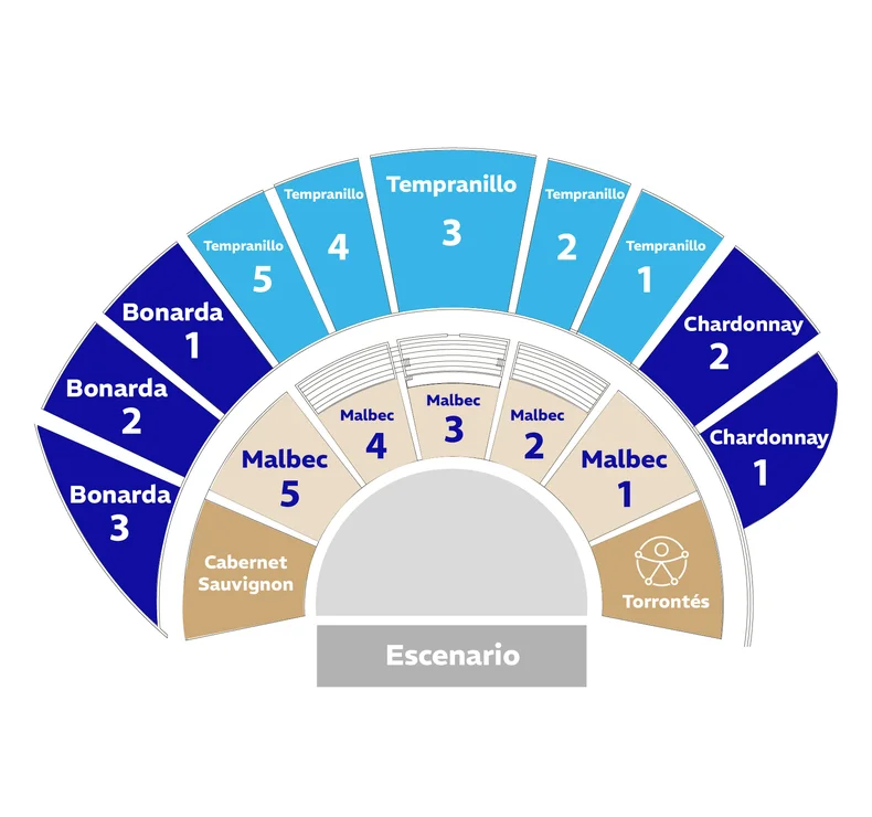 Sectores Teatro Griego
