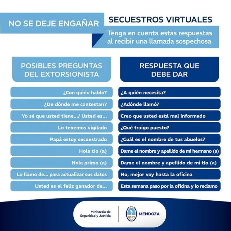 Estafas y secuestros virtuales.