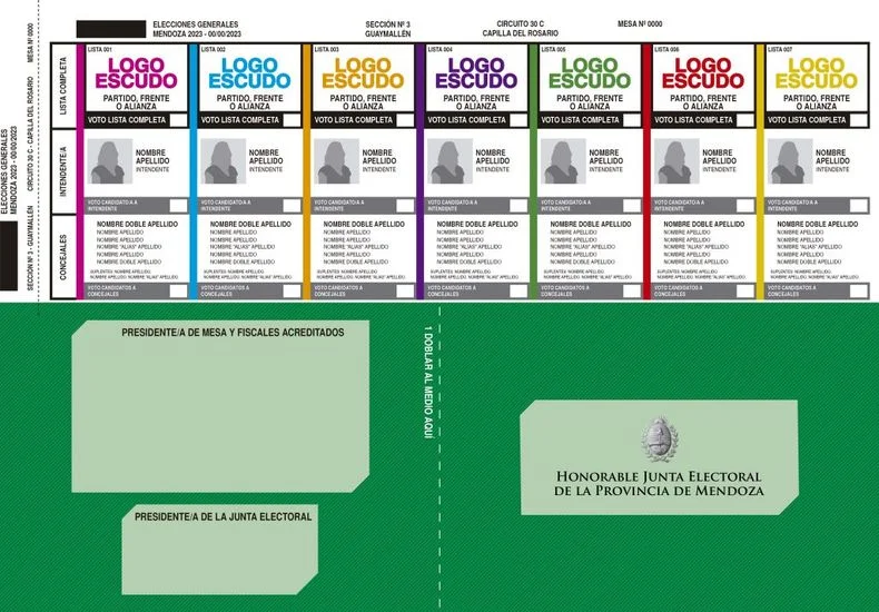 La boleta &uacute;nica mendocina: casilleros para votar a la derecha y la opci&oacute;n de elegir "lista completa".&nbsp;