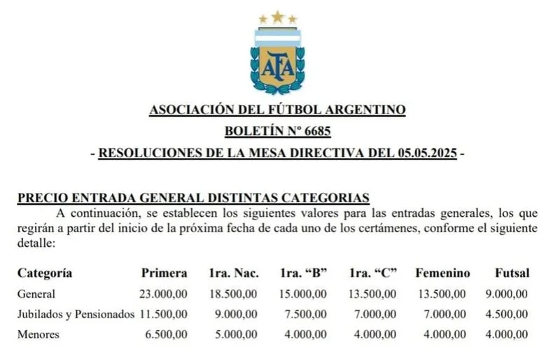 AFA aumenta el valor de las entradas.