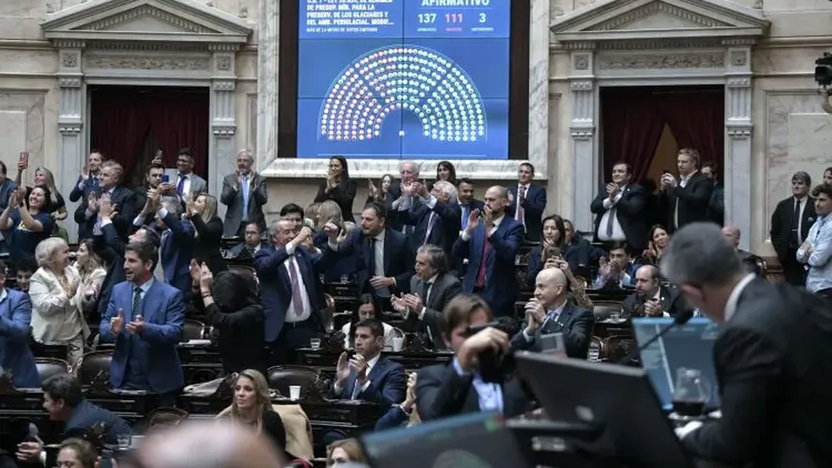 Diputados sancionó la reforma para avanzar con la minería en glaciares: siete mendocinos votaron a favor