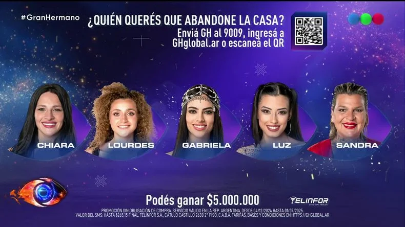 As&iacute; qued&oacute; conformada la placa de Gran Hermano