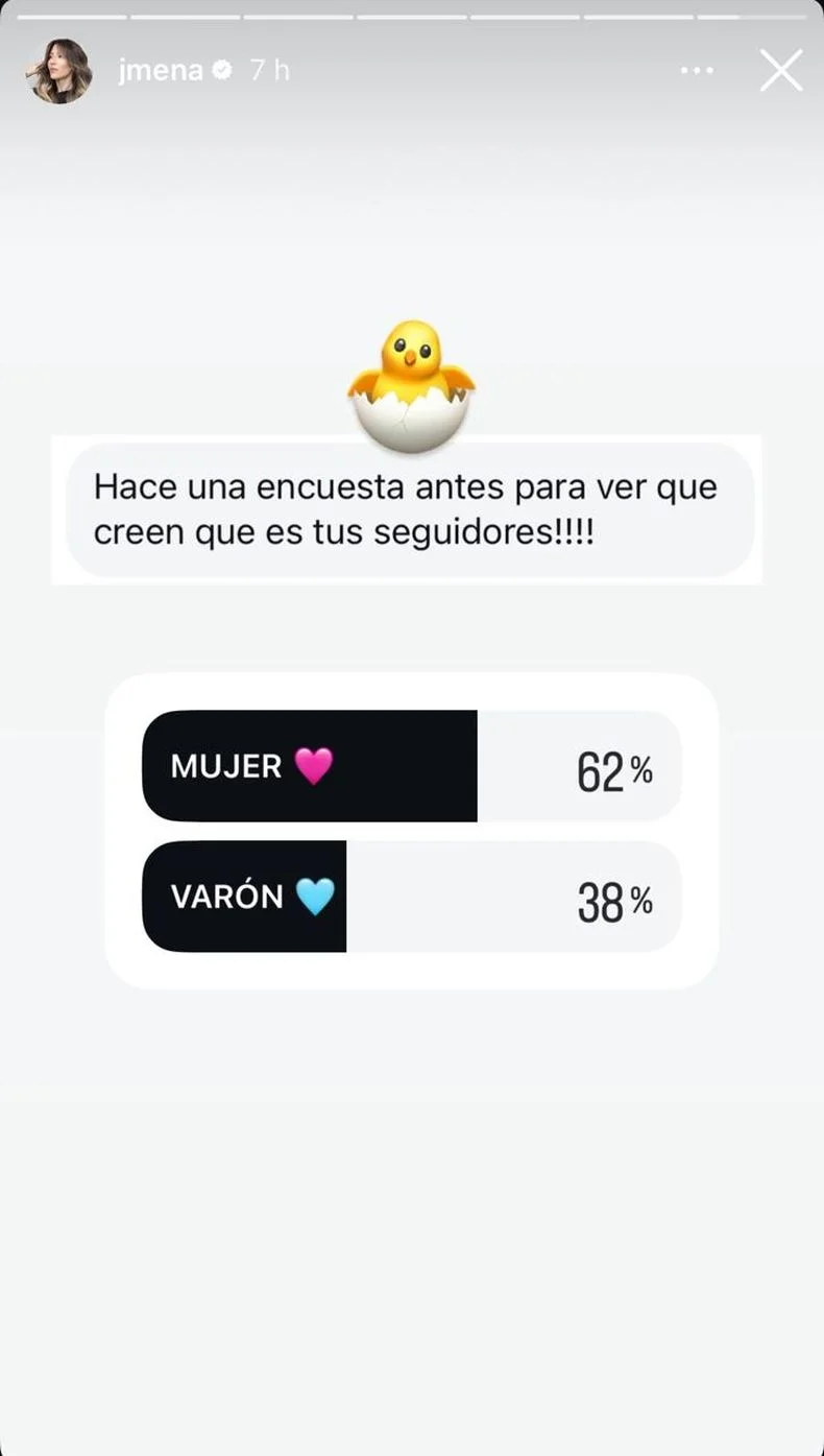 La encuesta de Jimena Barón en sus redes