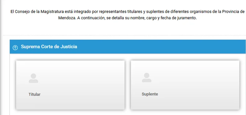 Así se refleja la ausencia de miembros de la Suprema Corte en el Consejo de la Magistratura. 