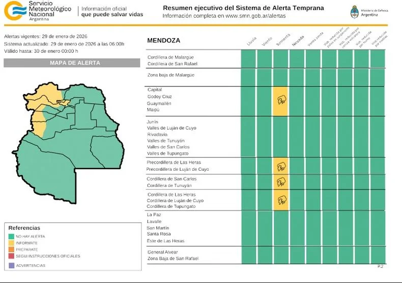 Alertas meteorologicas para zonas de Mendoza este jueves