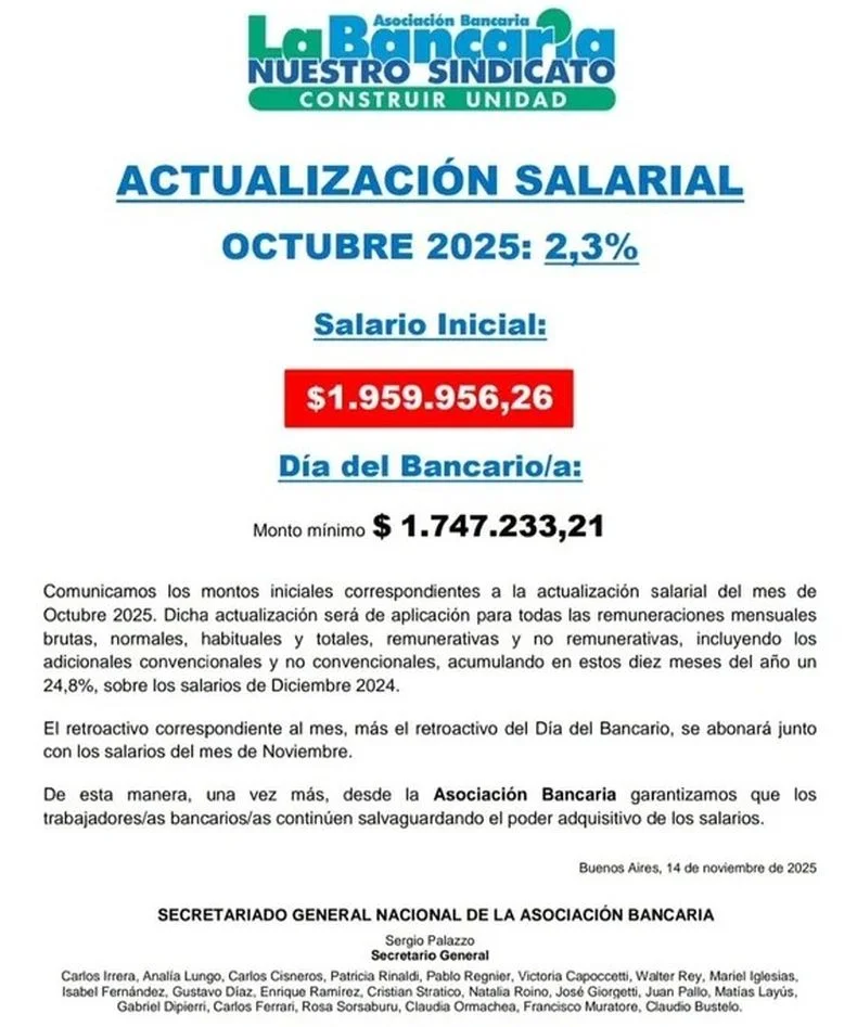 El aumento que cerr&oacute; el mendocino Sergio Palazzo.