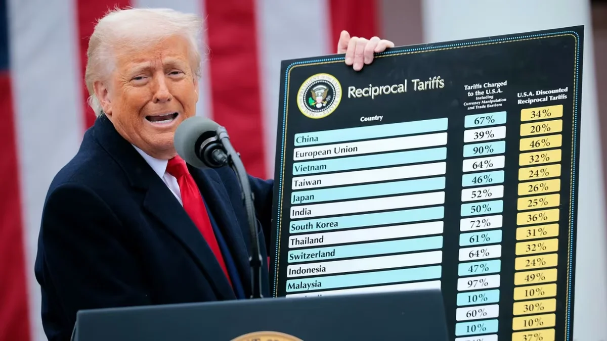 Estados Unidos: la Corte Suprema dictaminó que los aranceles de Trump son ilegales
