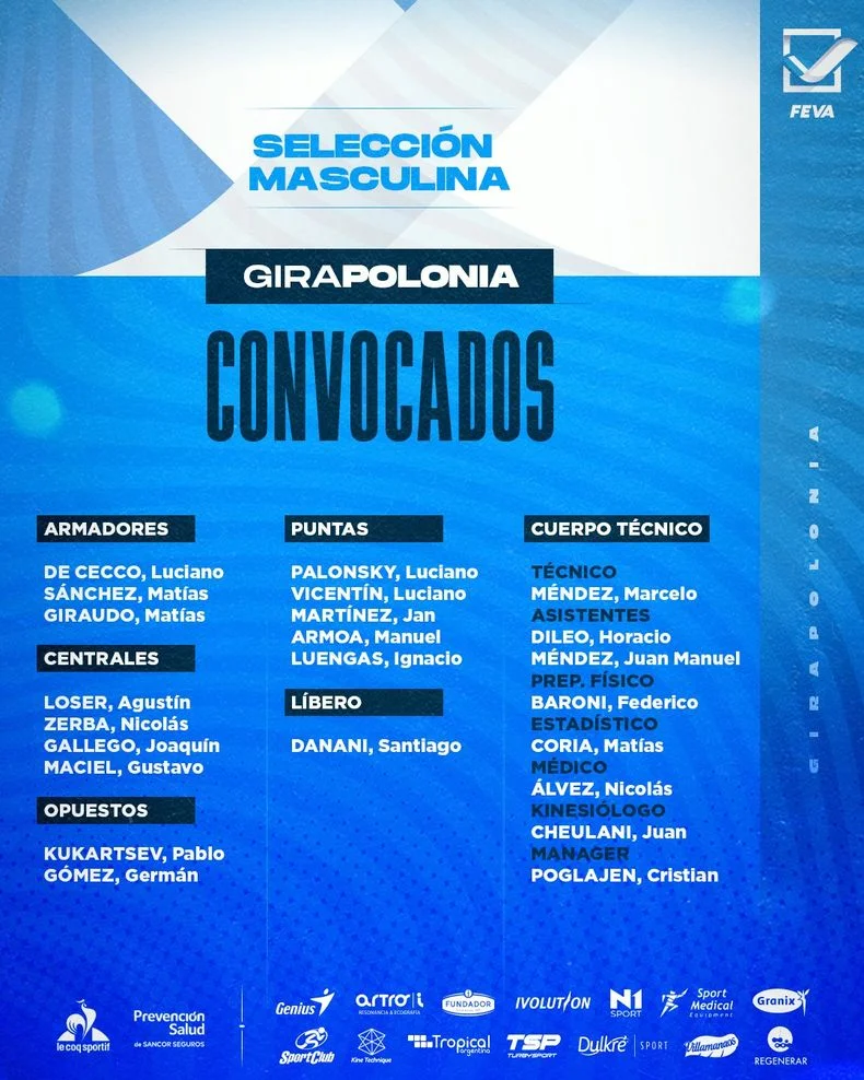 Marcelo Méndez confirmó la nómina de la Selección argentina de vóley para la gira por Europa.