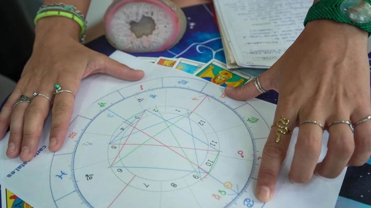 Astrología: ¿Qué te espera en 2026 según tu signo?