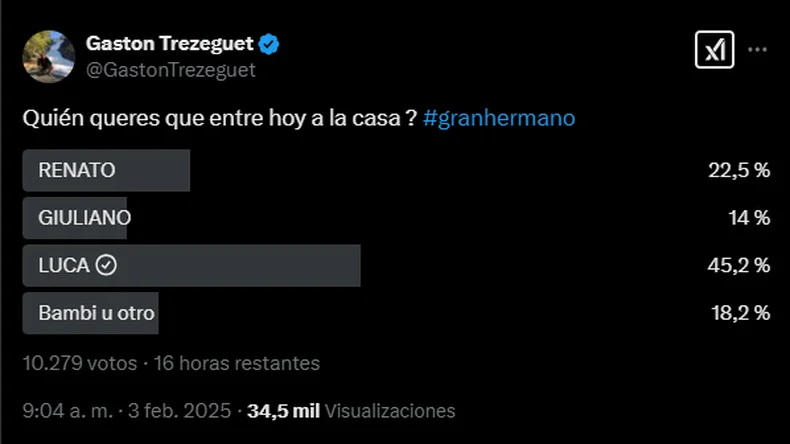 &iquest;Qui&eacute;n vuelve a Gran Hermano?