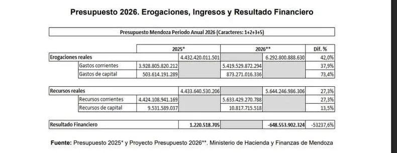 Elaborado por LEBAC