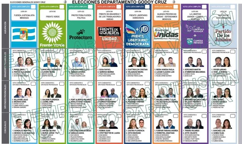 Esta es la boleta única con la oferta electoral para vecinos y vecinas de Godoy Cruz. 