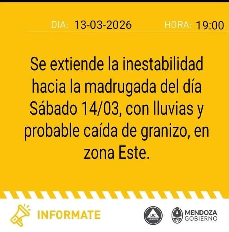 El nuevo alerta que rige en Mendoza.