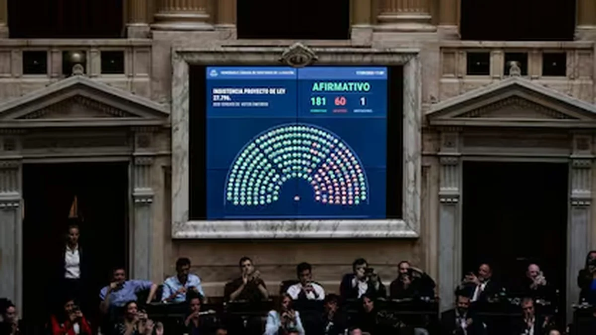 Revés para Milei en el Congreso: cómo votaron los mendocinos a los vetos de las universidades y el garraham