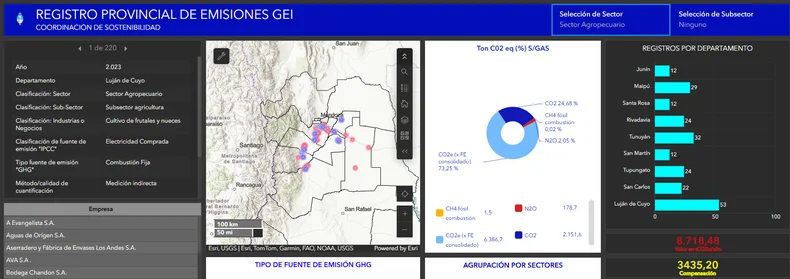 As&iacute; se ve el registro provincial que recopila informaci&oacute;n sobre la emisi&oacute;n de gases de efecto invernadero.&nbsp;