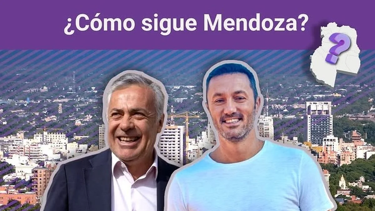 Mendoza: una encuesta revela la guerra declarada por la sucesión de Cornejo