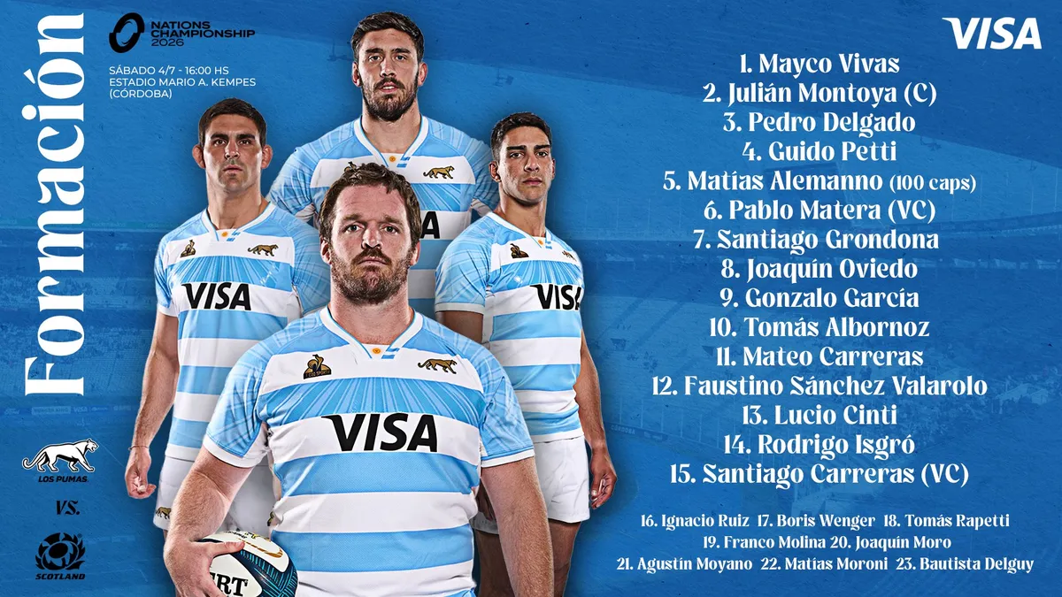 los pumas