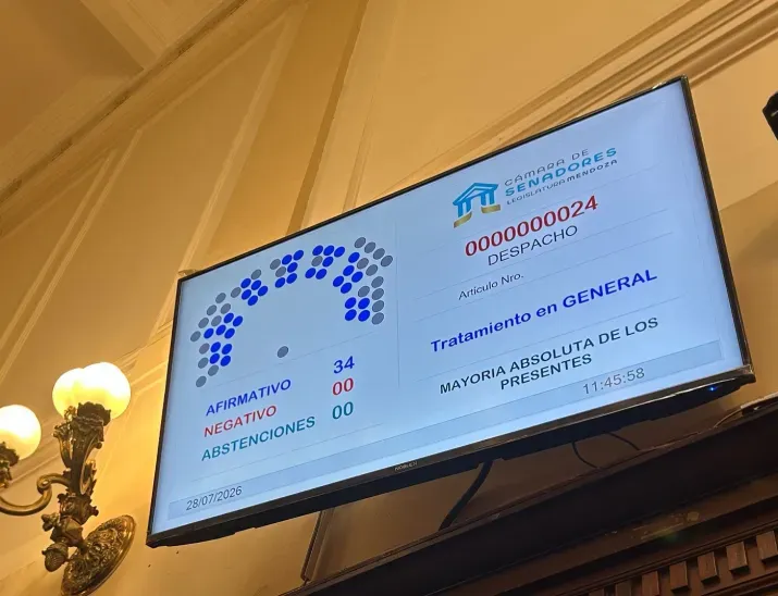 Senado de mendoza