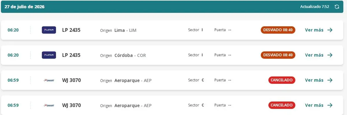 Vuelos cancelados