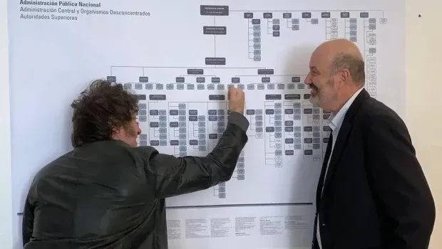 Javier Milei le pone un freno a Federico Sturzenegger y cambia el tablero