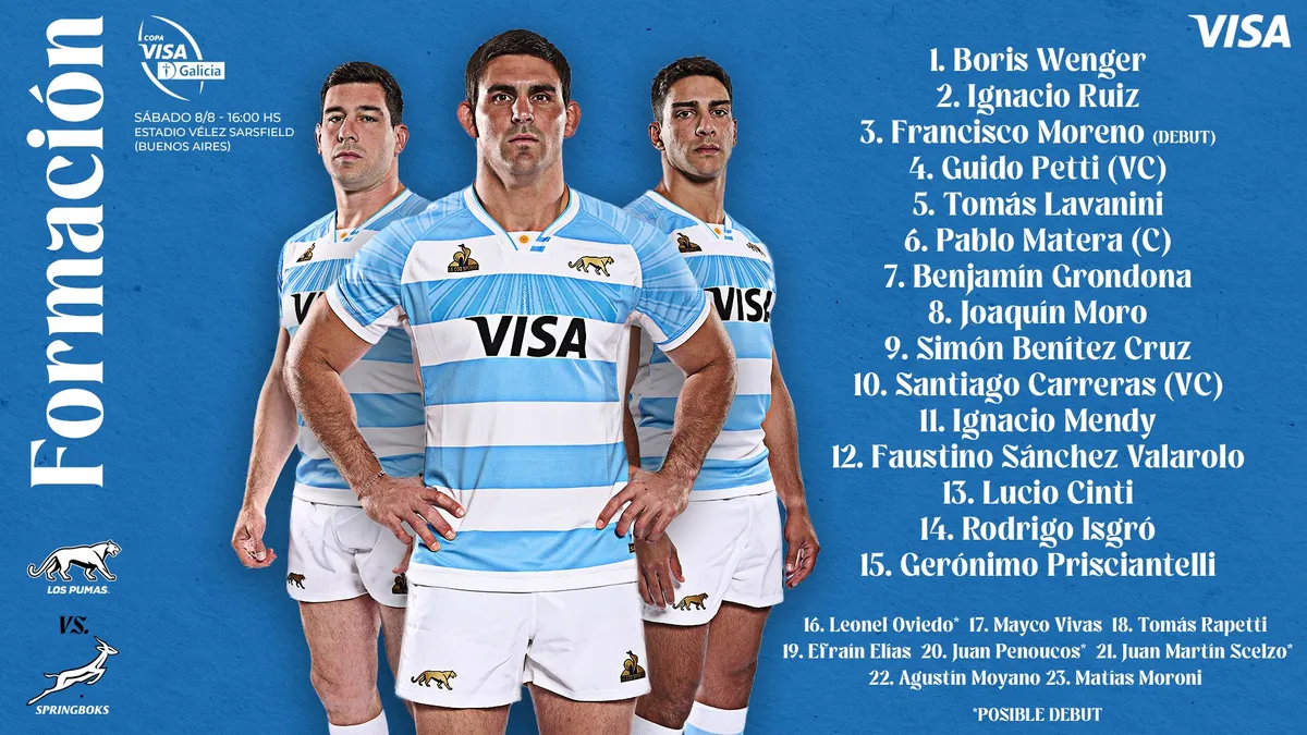 los pumas