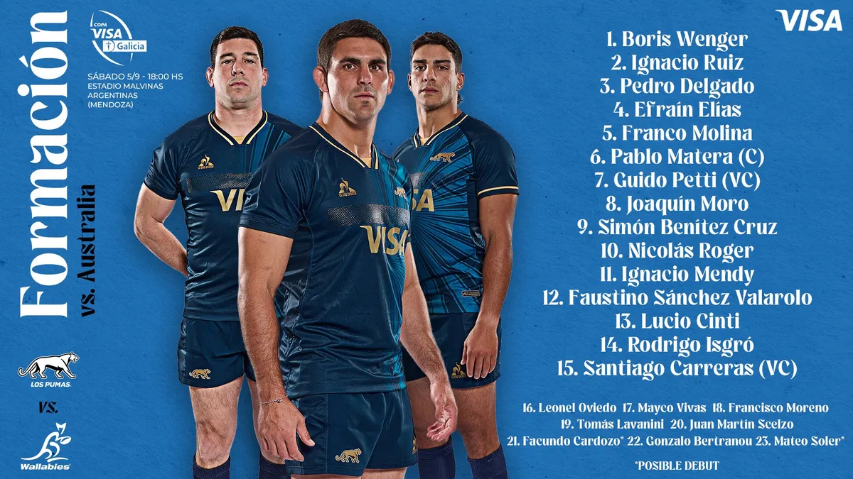 pumas